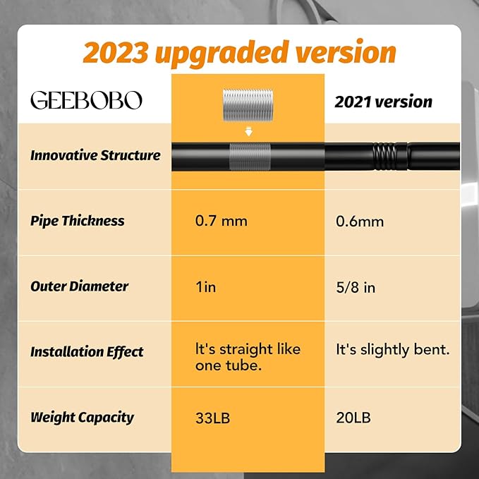GEEBOBO Black Curtain Rods for Windows 66 to 120 Inch, 1 Inch Adjustable Heavy - Image 4