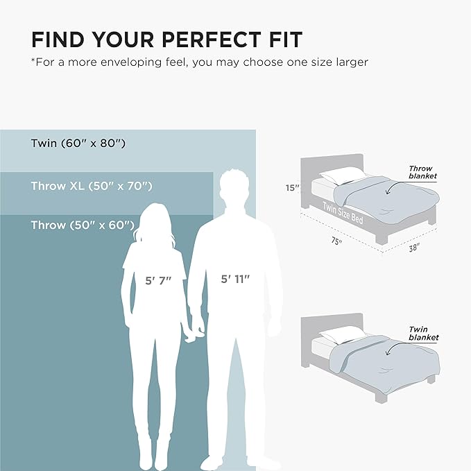 Bedsure GentleSoft Fleece Blanket Twin Size Mineral Blue - Image 9