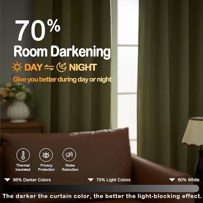 OVZME Sage Green Blackout Curtains - Image 5