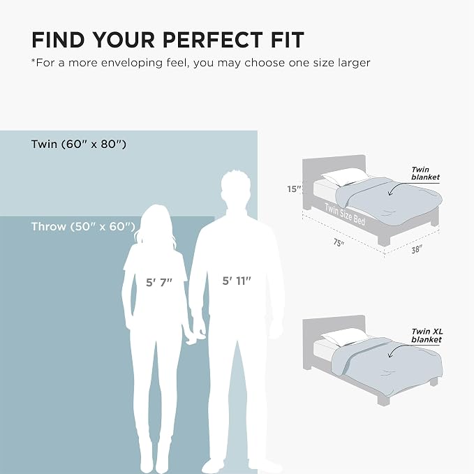 Bedsure GentleSoft Sherpa Fleece Throw Blanket - Image 7