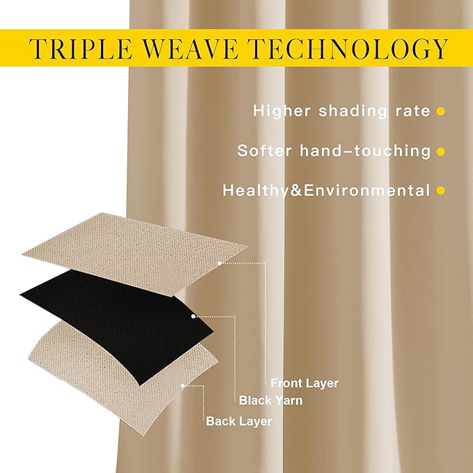 NICETOWN Bedroom Blackout Curtains and Drapes - Image 3