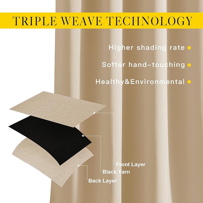 NICETOWN Blackout Draperies Curtains Panels - Image 3
