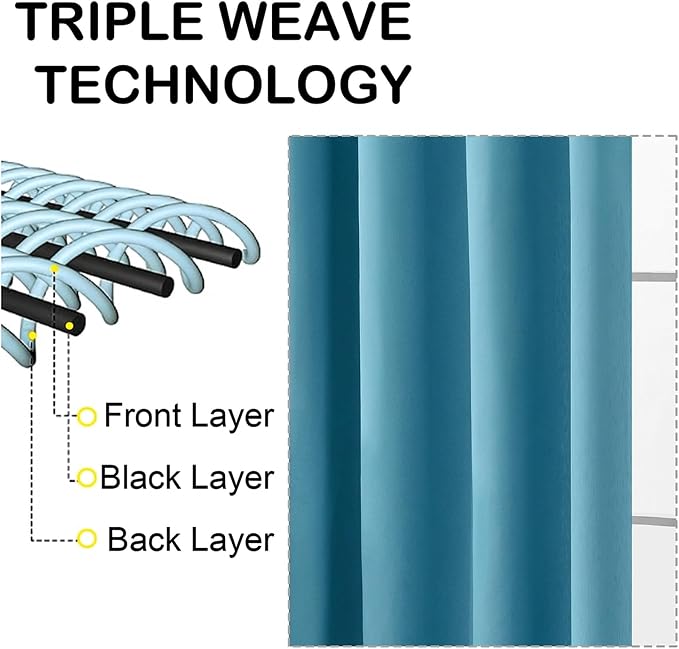 OVZME Turquoise Blackout Curtains - Image 3