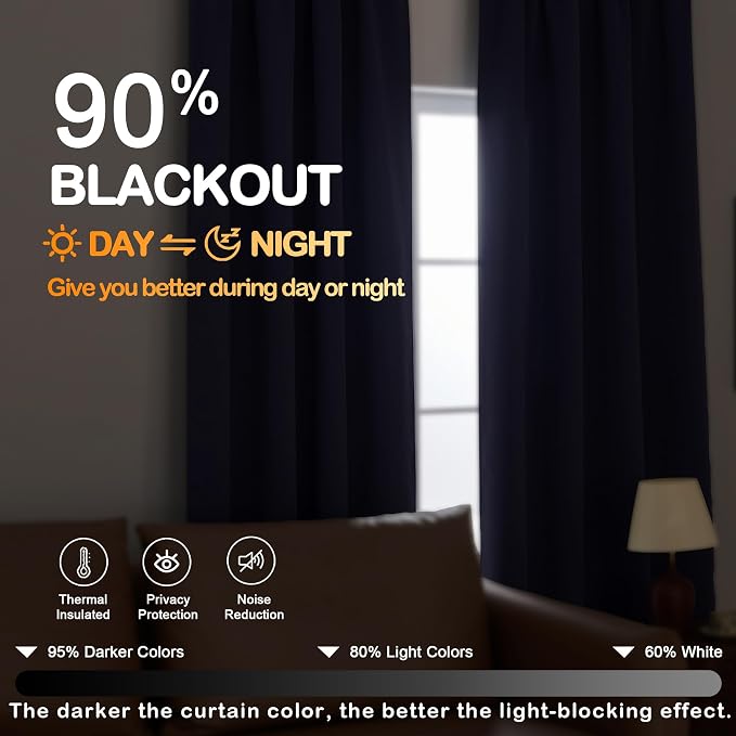 OVZME Navy Blue Blackout Curtains - Image 5