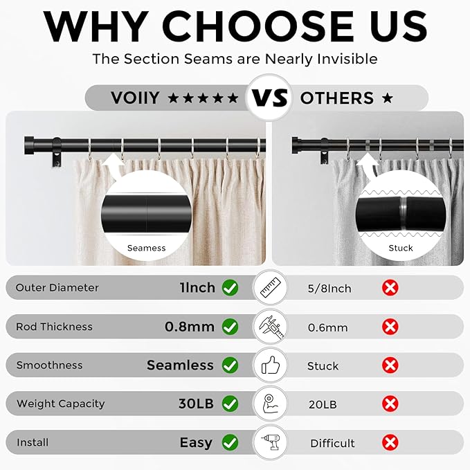 VOIIY Curtain Rods for Windows 18 to 42 Inch, Modern Adjustable Heavy Duty - Image 4