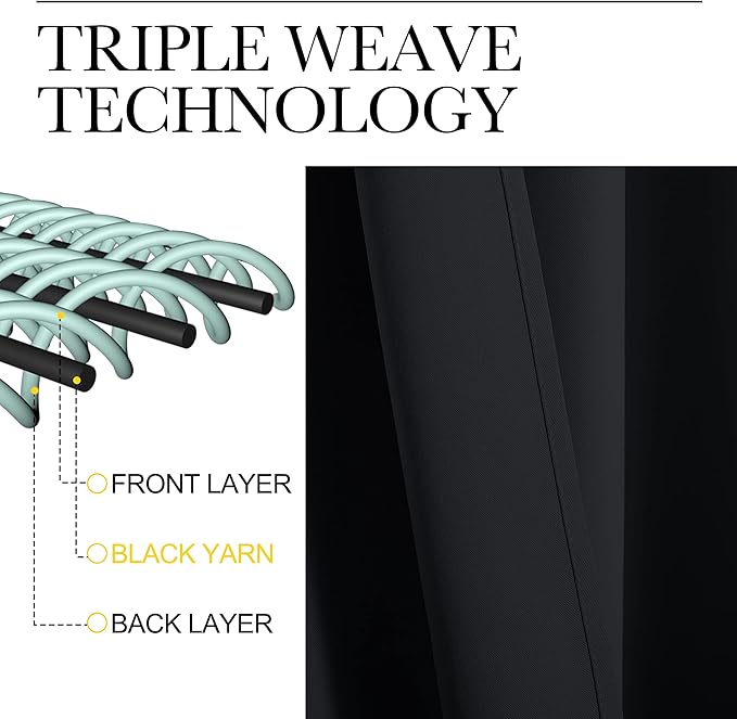 NICETOWN Black Out Curtain Panels - Image 5