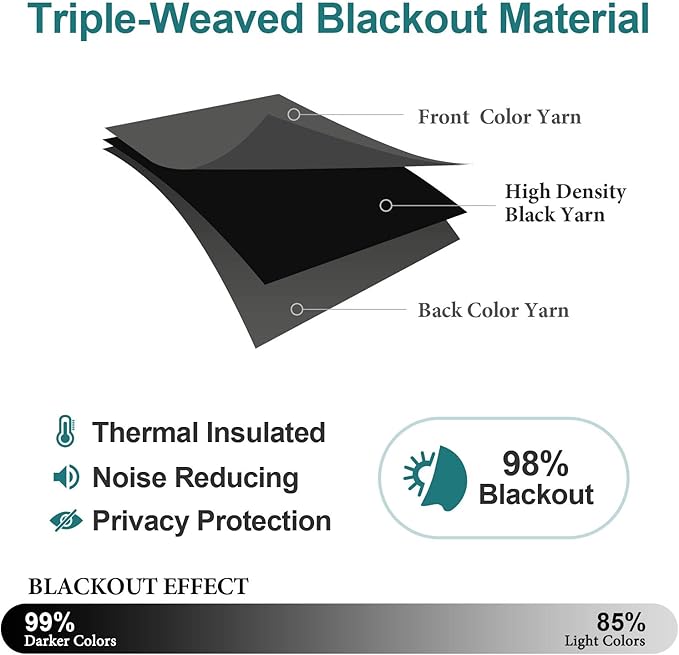 ChrisDowa Blackout Curtains 78 inches Long - Image 4