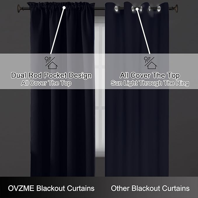 OVZME Navy Blue Blackout Curtains - Image 6