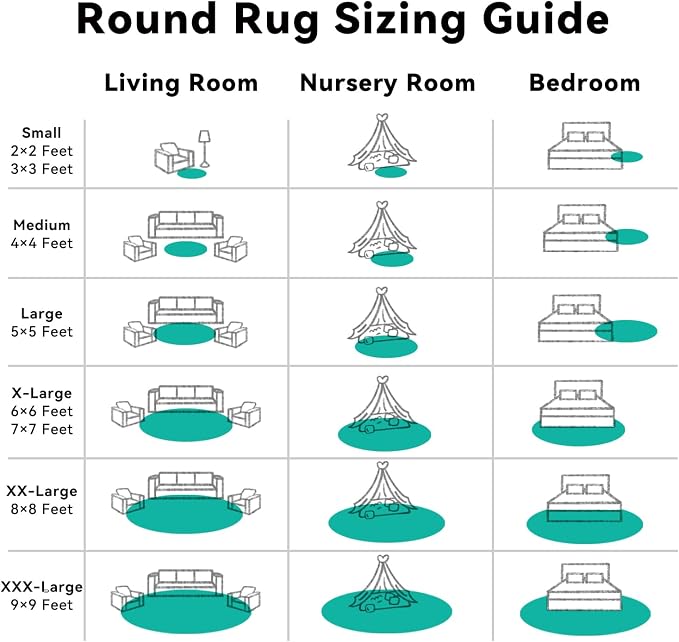 OLANLY Teal Green Round Rugs for Bedroom - Image 8