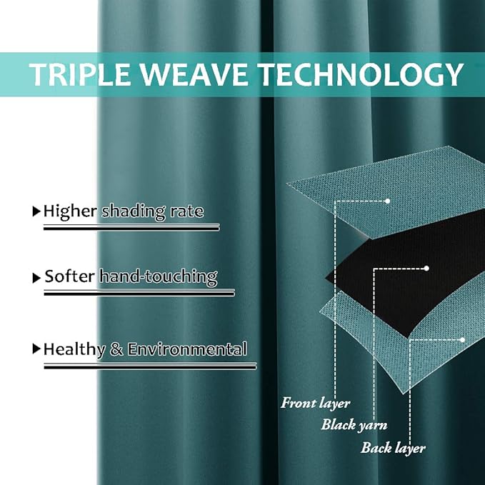 NICETOWN Sea Teal Full Shade Curtain Panels, Pair of Thermal Insulated & Energy - Image 6