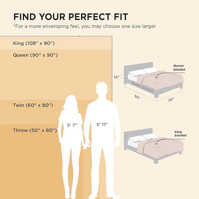 Bedsure Sherpa Throw Blanket for Couch - Image 6