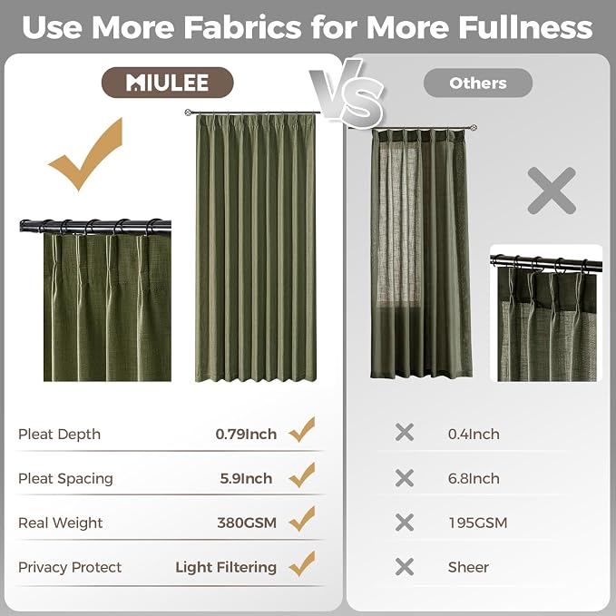 MIULEE Pinch Pleated Thick Linen Curtains 84 Inches Long 2 Panels - Image 6