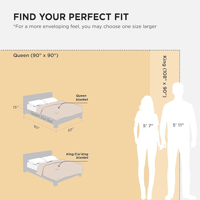 Bedsure GentleSoft Sherpa Fleece Blankets King Size - Image 6