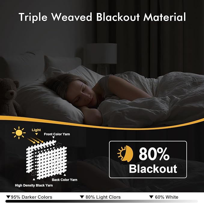 MIULEE Cream Beige Blackout Curtains - Image 2