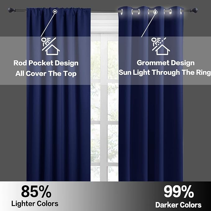 RYB HOME Basement Bathroom Kitchen Cafe Blackout Privacy Curtains, Short - Image 6