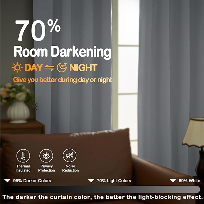 OVZME Silver Grey Blackout Curtains - Image 5