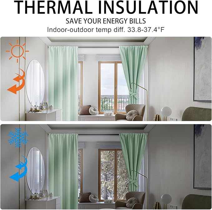 JIUZHEN Blackout Curtains for Bedroom - Image 4