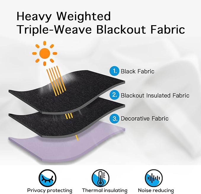 100% Blackout Window Curtain Panels - Image 3