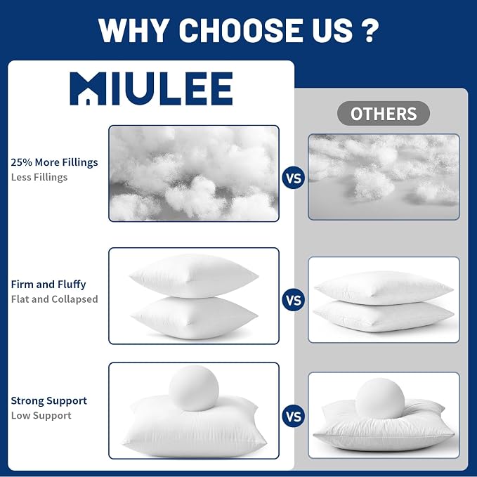 MIULEE 26x26 Pillow Inserts - Image 8