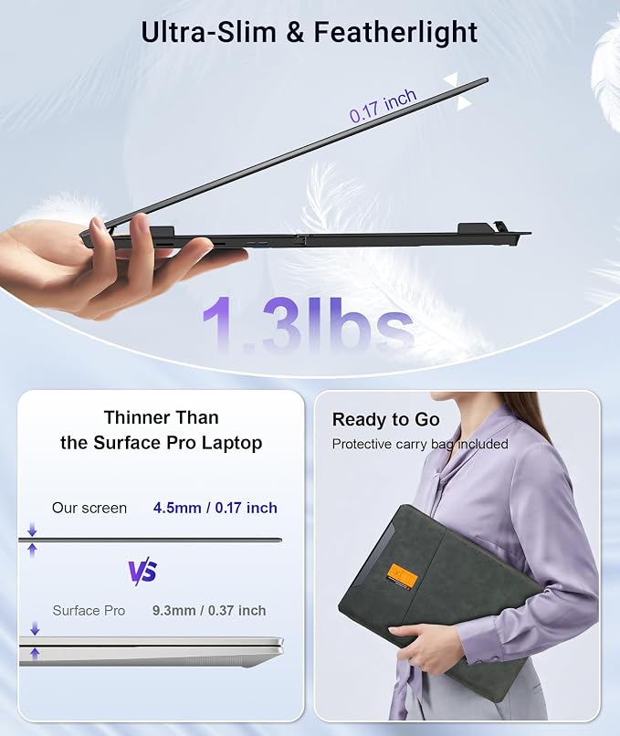 Laptop Screen Extender, 14” FHD 1080P Portable Monitor - Image 2