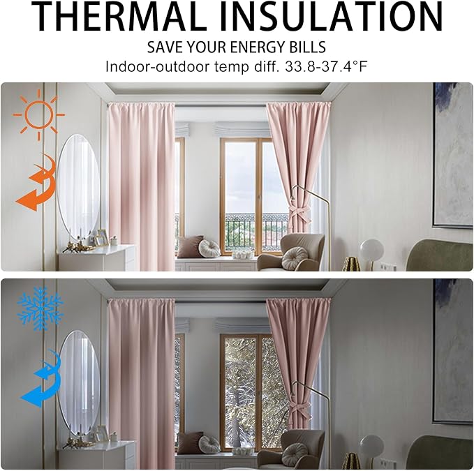 JIUZHEN Pink Blackout Curtains for Gril Room - Image 4