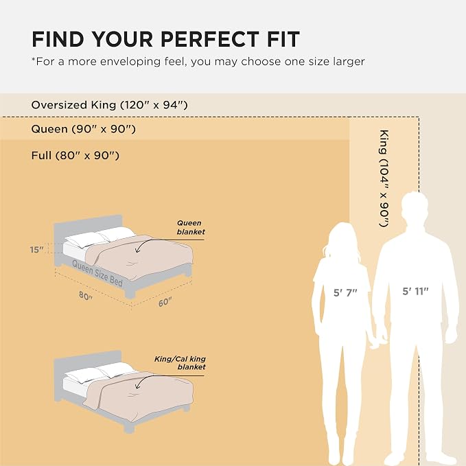 Bedsure Gentlesoft 100% Cotton Blanket King Size - Image 6