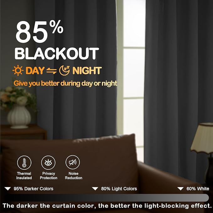 OVZME Grey Short Blackout Curtains - Image 5