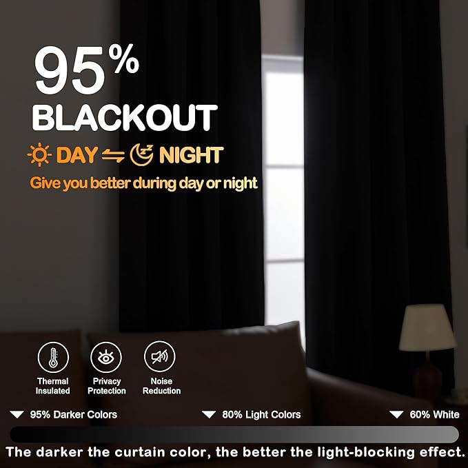 OVZME Black Blackout Curtains 96 Inch Length 2 Panels Set, Solid Thermal - Image 5