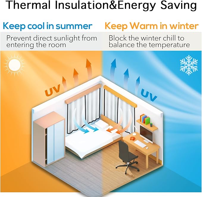 Grey Full Shade Curtain Panels, Thermal Insulated & Energy Efficiency Window - Image 7