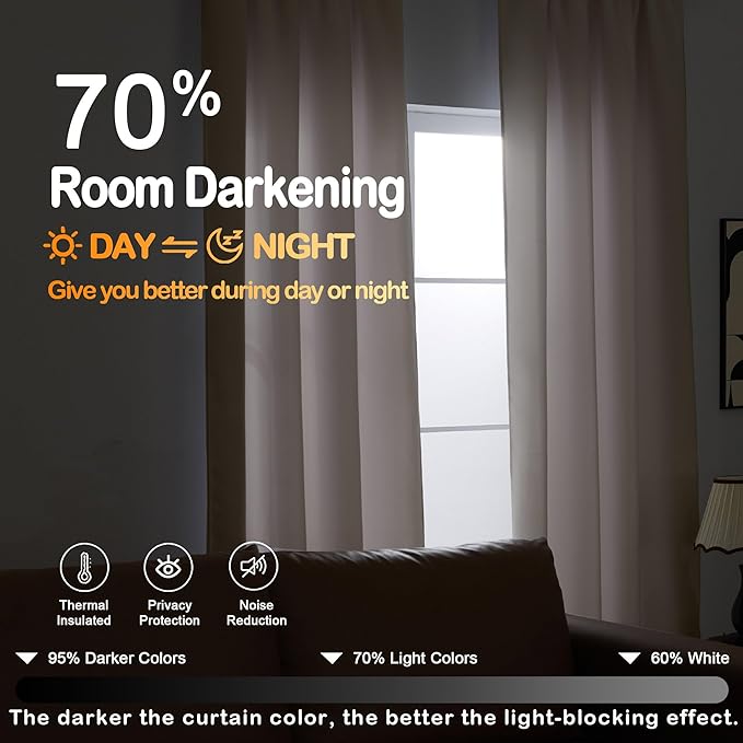 OVZME Extra Long 10 FT Room Darkening Curtains - Image 5