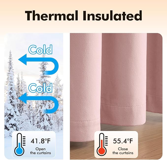 MIULEE Velvet Curtains Baby Pink Elegant Grommet Thermal Insulated Soundproof - Image 5