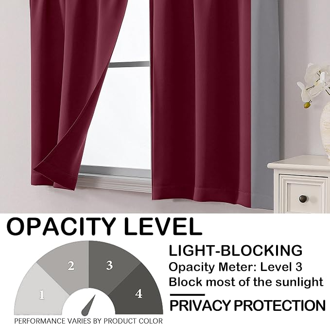 OVZME Christmas Burgundy Kitchen Curtains 36 Inch Length, Thick Solid Small - Image 5
