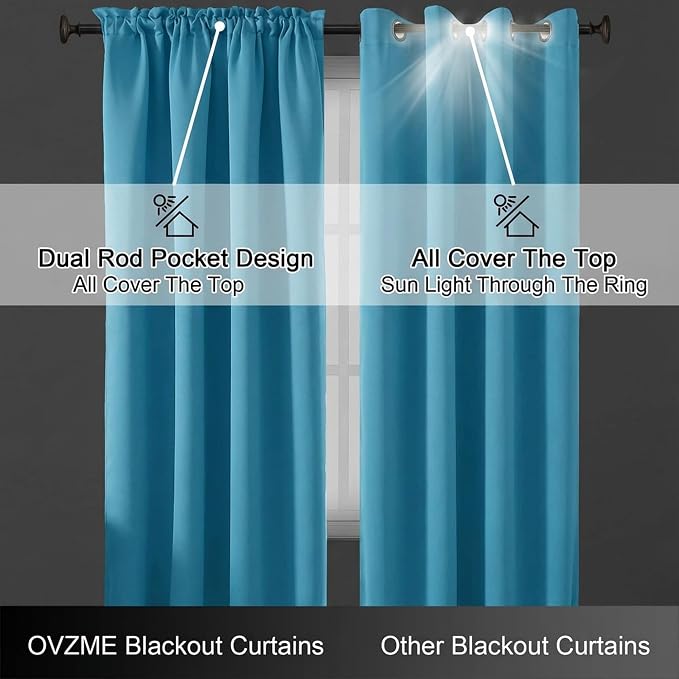 OVZME Turquoise Short Blackout Curtains - Image 6