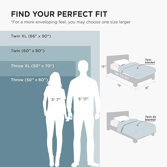 Bedsure GentleSoft Blue Throw Blanket - Image 6