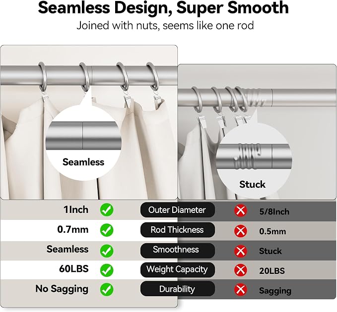 YaFex 2 Pack Heavy Duty Curtain Rods 32-90 Inch, 1 Inch Adjustable Curtain Rod - Image 6