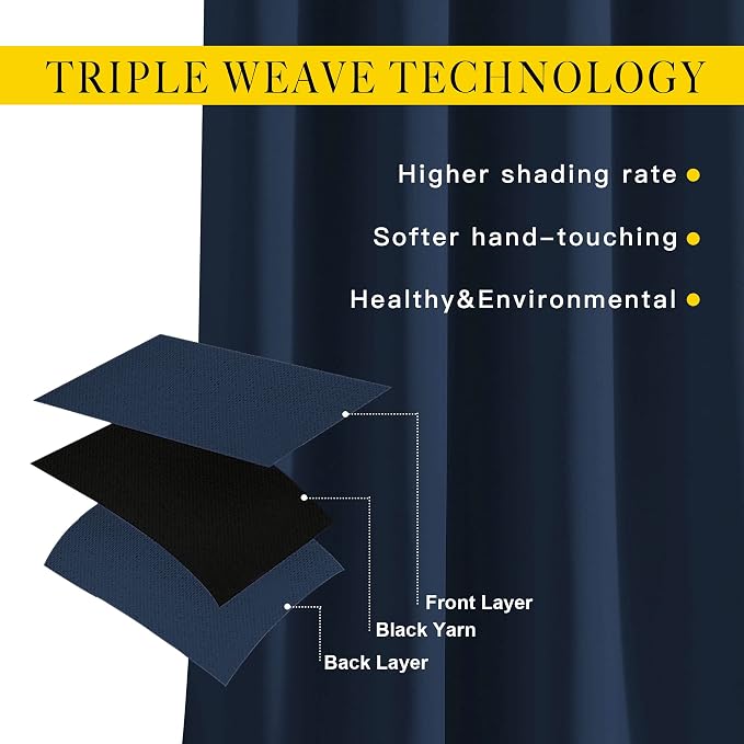 NICETOWN Blackout Navy Curtains 63 inch Length - Image 3