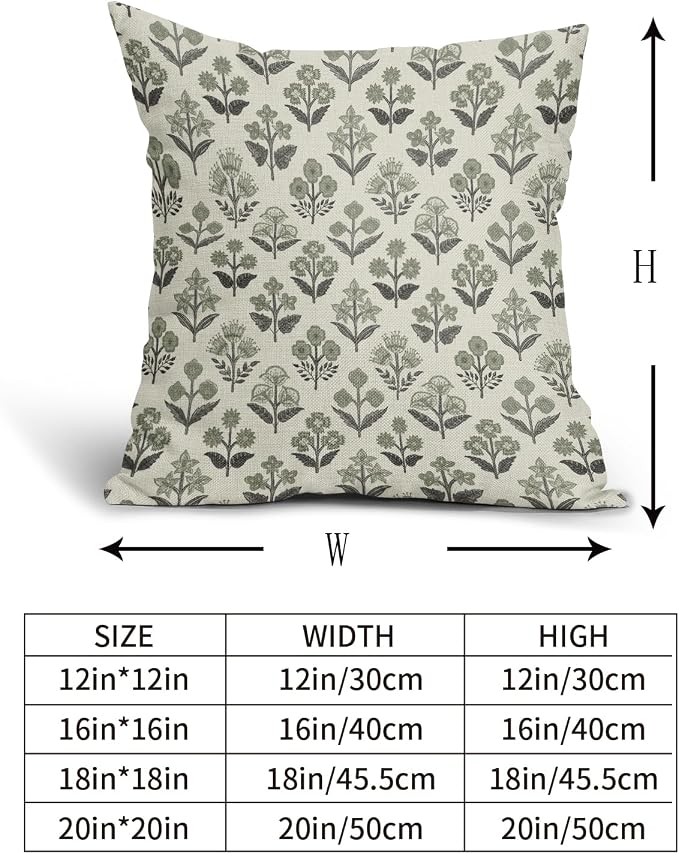 Black Sage Green Floral Block Print Pillow Covers 18x18 Inch Set of 2, Vintage - Image 5
