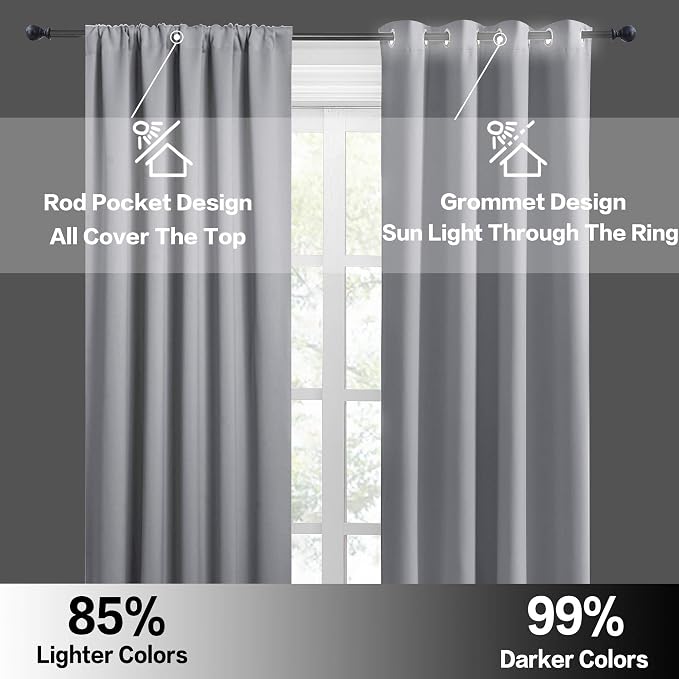 RYB HOME Cafe Blackout Curtains 24 inch Length, RV Curtains - Image 5