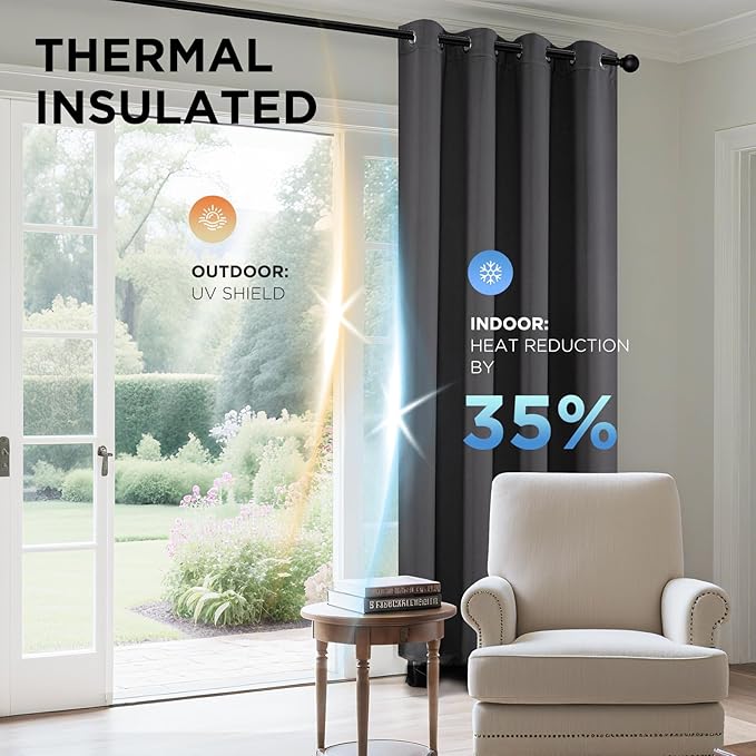 Joydeco Blackout Curtains 95 Inches Long 1 Panel, Thermal Insulated Long - Image 4