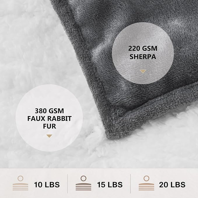 L'AGRATY Heated Weighted Blanket - Image 7