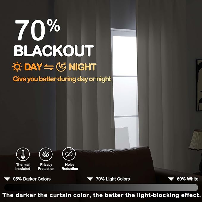 OVZME Natural Room Darkening Curtains - Image 5
