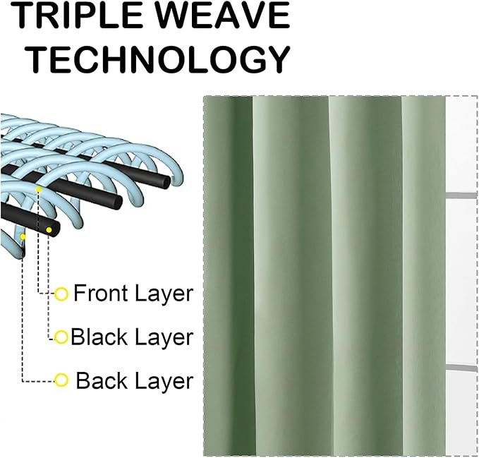OVZME Light Green Blackout Curtains - Image 3