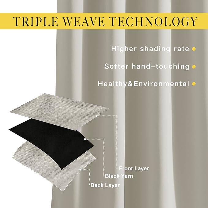 NICETOWN Blackout Bedroom Curtains 50 inches Long - Image 3