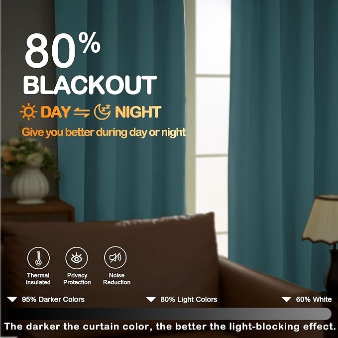 OVZME Aqua Blackout Curtains for Bedroom 63 Inch Length 2 Panels, Protect - Image 6