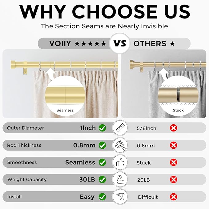 VOIIY Gold Curtain Rods for Windows, Size:36-88 Inch - Image 4