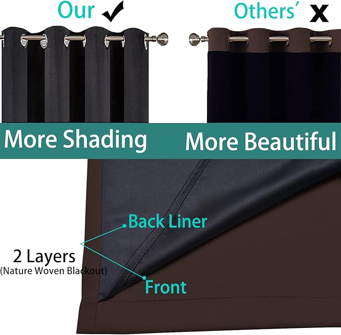 Yakamok Blackout Curtains 96 Inches Long, 2 Thick Layers Grommet Top Thermal - Image 6