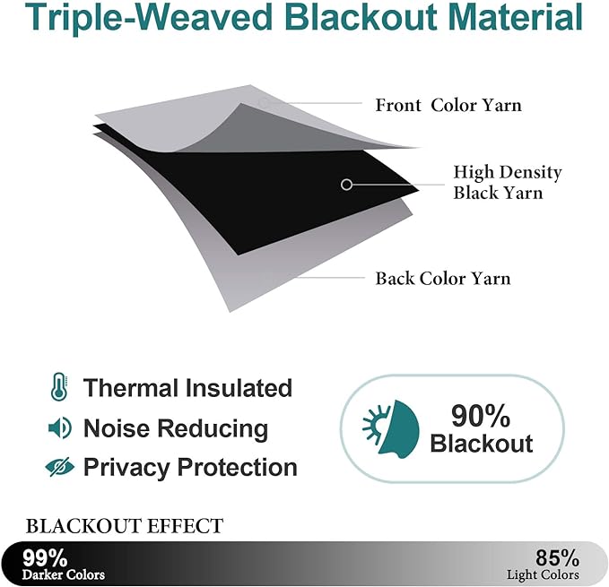 ChrisDowa Blackout Curtains 120 Inches Long 2 Panels Set - Image 4