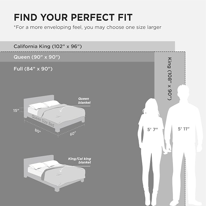 Bedsure GentleSoft Blankets Queen Size - Image 9