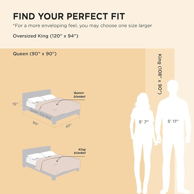 Bedsure GentleSoft 100% Cotton Blanket King Size - Image 2