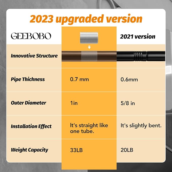 GEEBOBO Bronze Curtain Rods for Windows 72 to 144 Inch, 1 Inch Long Adjustable - Image 4